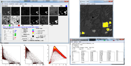 Chemical imaging