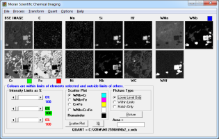 Chemical Imaging