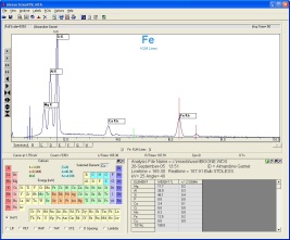 Multi Channel Analyser